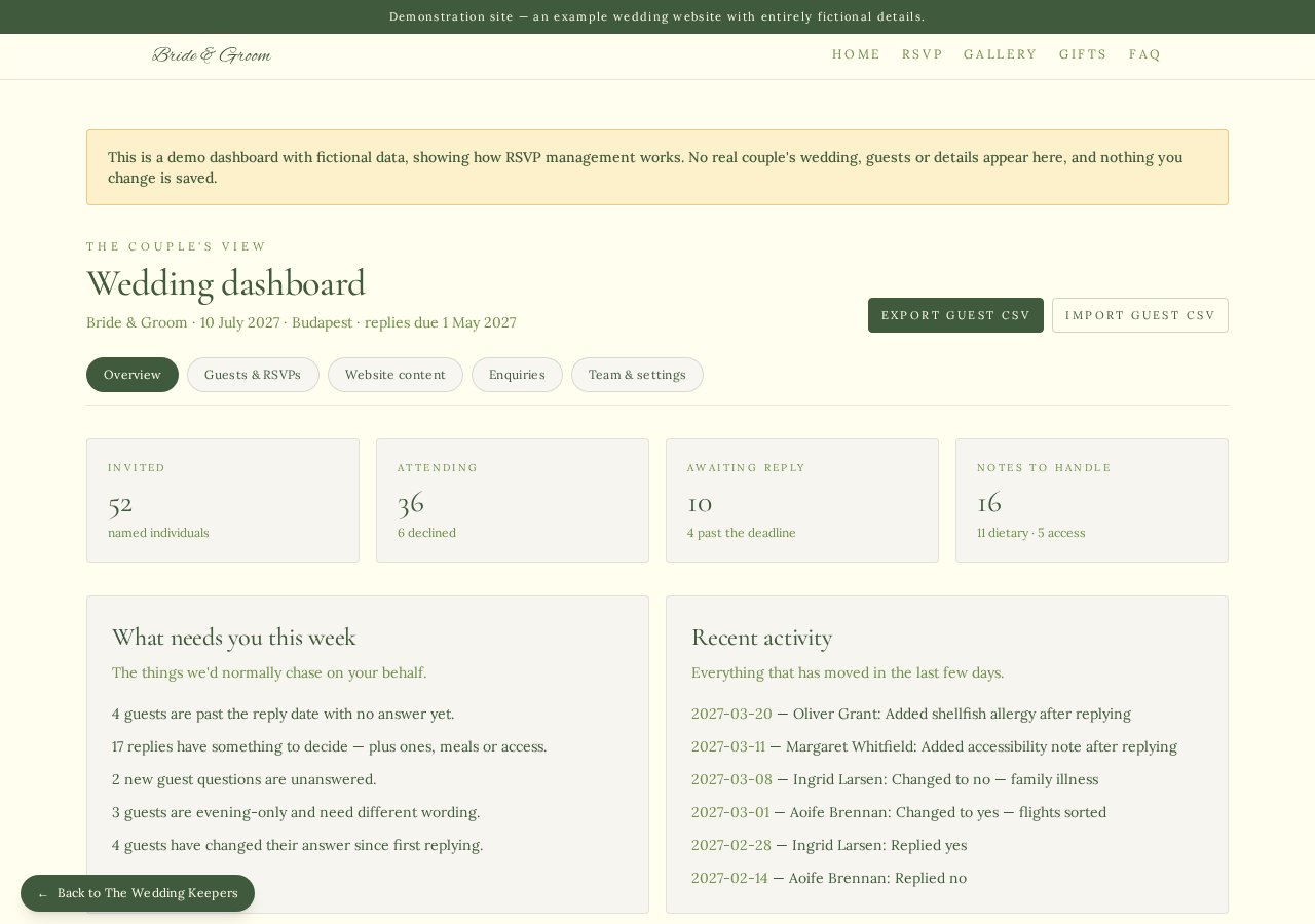 Preview of the fictional couple's wedding dashboard showing guest and RSVP statistics